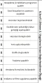 2024-12-11 12_52_36-2.uygulama sınavı DEĞERLENDİRME ÖLÇEĞİ 6.sınıf 2024 .xlsx - Excel.webp