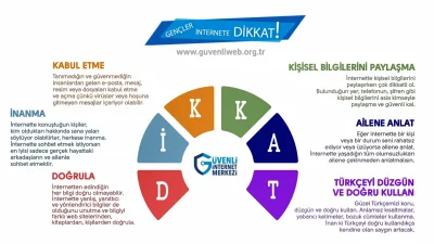 6 Adımda Güvenli İnternet Kullanımı