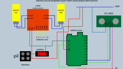 arduino ve ir(kızılötesi) alıcı ile uzaktan kumandalı araba projesi