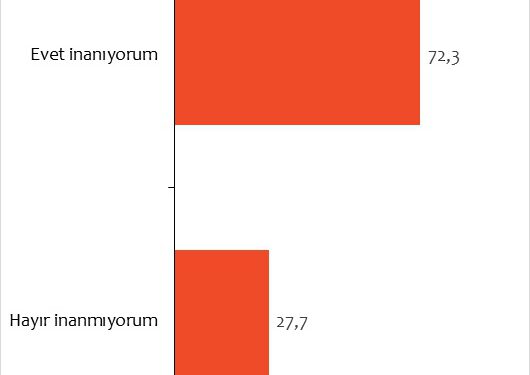 Yerli savaş uçağı ve otomobil üretimine tam destek