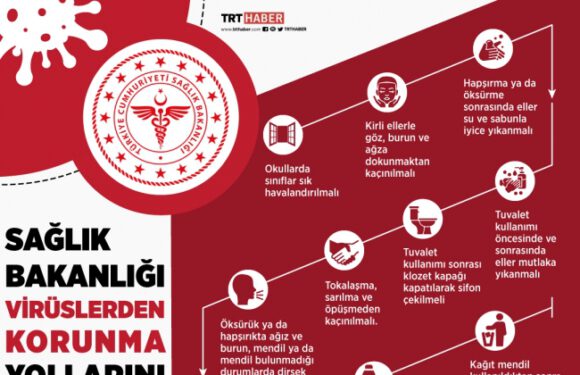 Bakanlık açıkladı: İşte koronavirüsten korunma yolları