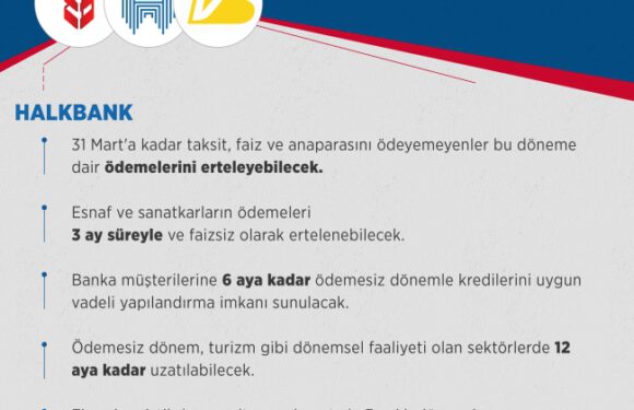 Halkbank’tan kredilere faizsiz erteleme