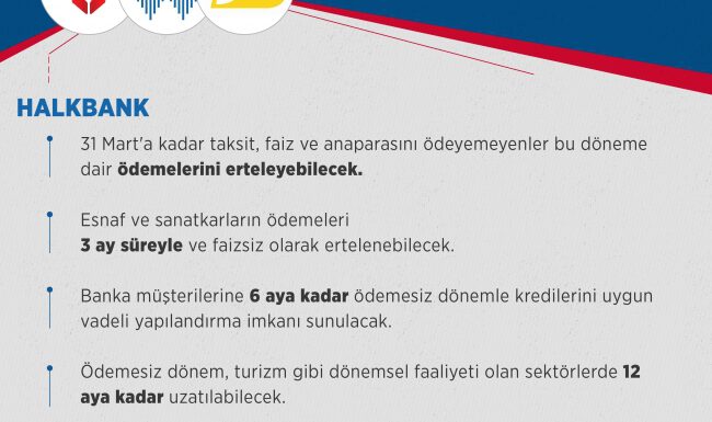 Halkbank’tan kredilere faizsiz erteleme