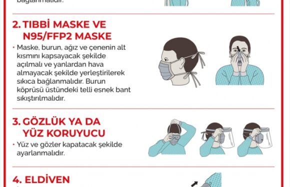 Sağlık personeli için koronavirüse karşı ekipman kullanım broşürü