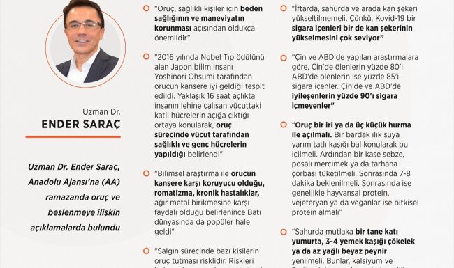 Dr. Ender Saraç: Orucun kansere iyi geldiği tespit edildi