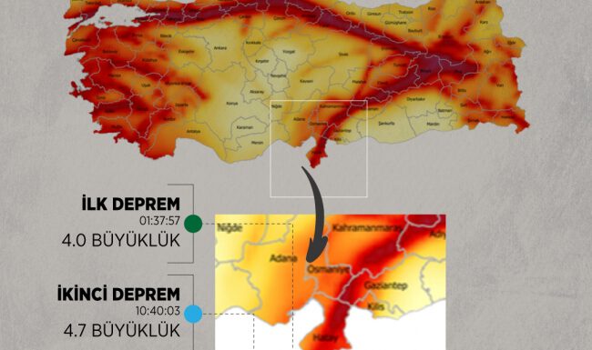 “Hatay depremleri en tehlikeli fay hattında olmadı”