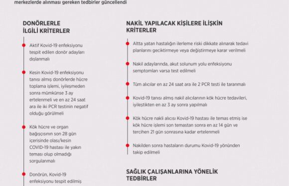 Organ ve kök hücre nakil merkezlerindeki tedbirler güncellendi