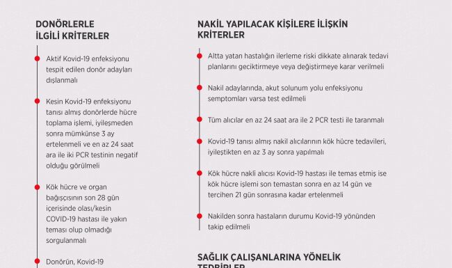 Organ ve kök hücre nakil merkezlerindeki tedbirler güncellendi