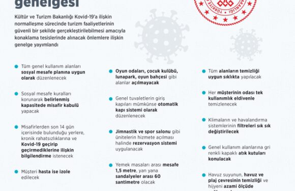 Bakanlıktan yeni genelge: İşte otellerde uygulanacak kurallar