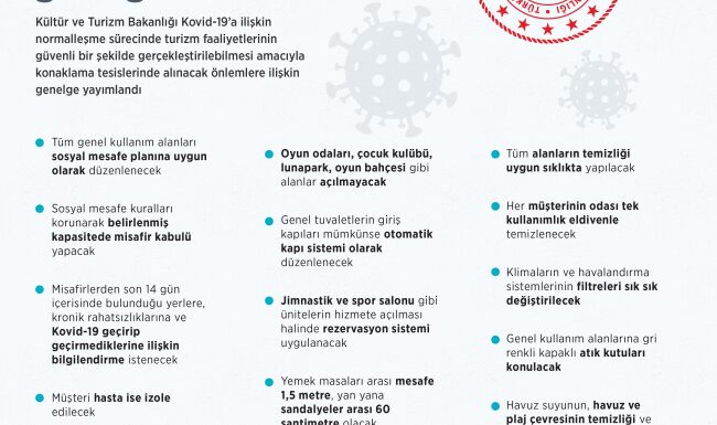 Bakanlıktan yeni genelge: İşte otellerde uygulanacak kurallar