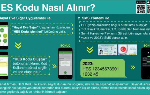 HES Kodu nedir? Hayat Eve Sığar (HES) Kodu nasıl alınır?