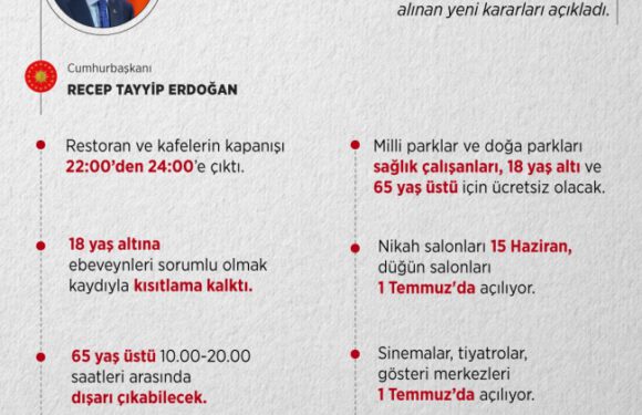 İşten çıkarma yasağı uzaltıldı mı?