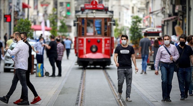 Türkiye’nin Covid-19 ile mücadelesinde son 24 saat