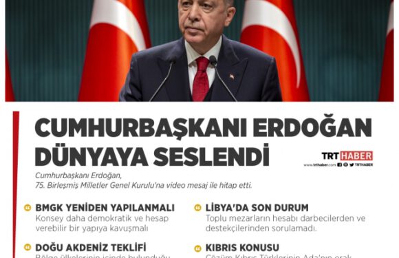 Cumhurbaşkanı Erdoğan’dan BM’ye Doğu Akdeniz için konferans çağrısı