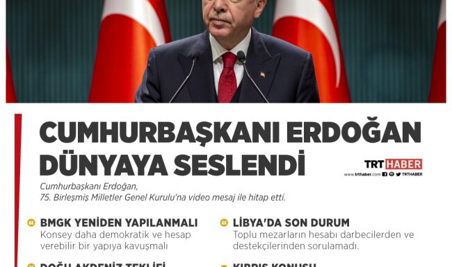 Cumhurbaşkanı Erdoğan’dan BM’ye Doğu Akdeniz için konferans çağrısı