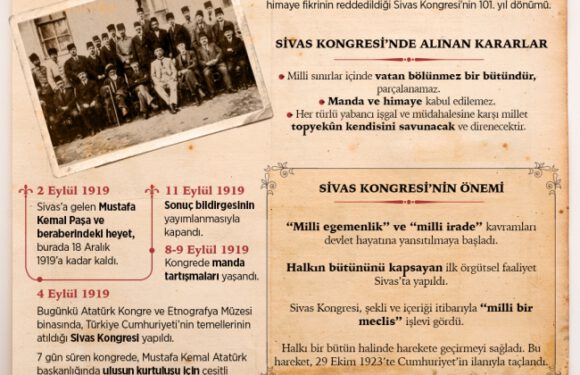 Türkiye Cumhuriyeti’nin temellerinin atıldığı kongre 101 yaşında