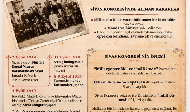 Türkiye Cumhuriyeti’nin temellerinin atıldığı kongre 101 yaşında