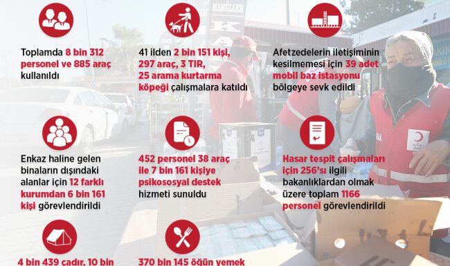 Depremzedelerin koşulsuz iptal hakkı olacak