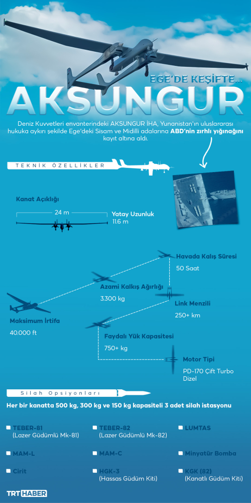 Grafik: Hafize Yurt Ateş