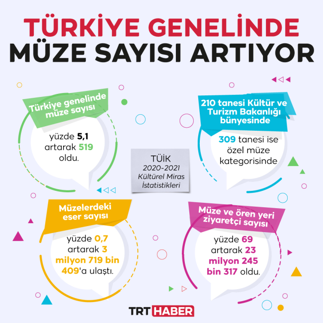 Grafik: Hafize Yurt