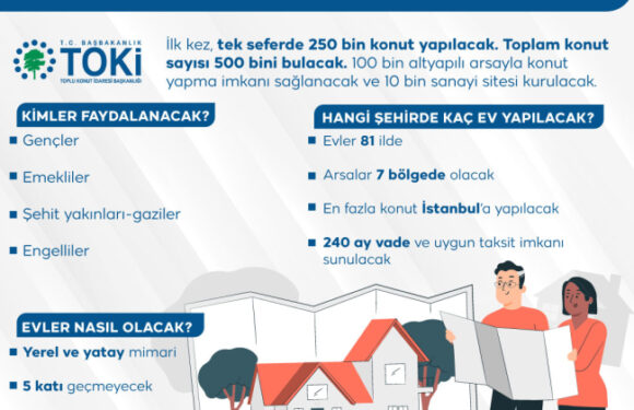 Sosyal konut projesinin detayları belli oldu: 2+1 evler 608 bin lira olacak