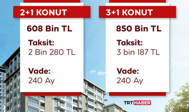 Sosyal konuta başvuru 705 bini geçti