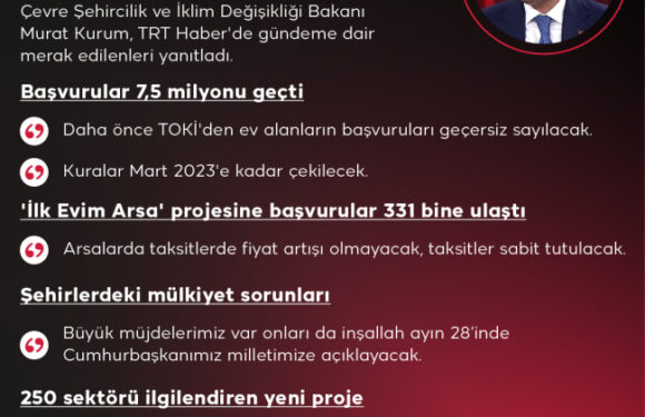 Bakan Kurum: Mülkiyet problemlerine ilişkin projeler yapıyoruz