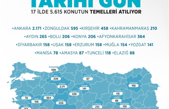 Sosyal konutta tarihi gün: Temeller atılıyor