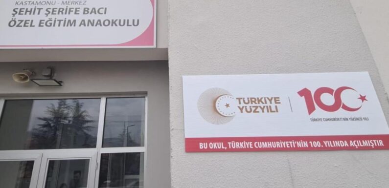 Cumhuriyet’in 100. yılında açılan okullara tabela asılacak TRT Haber Eğitim Haberleri