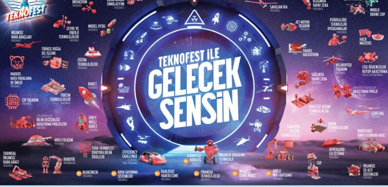 TEKNOFEST 2024’te 75 milyon lira ödül ve destek verilecek TRT Haber Bilim Teknoloji Haberleri TRT Haber