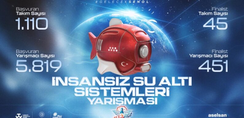 İnsansız Su Altı Sistemleri Yarışma finalleri başlıyor